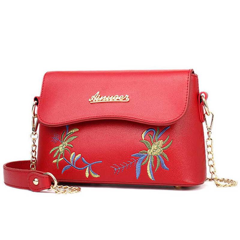 KPC7550Red
